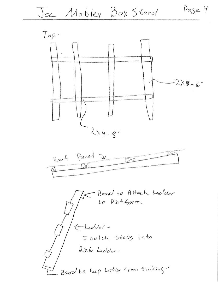 My Box Stand plans North Carolina Hunting and Fishing Forums